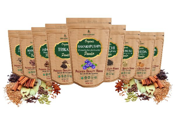 thirdparty manufacturing of ayurvedic products